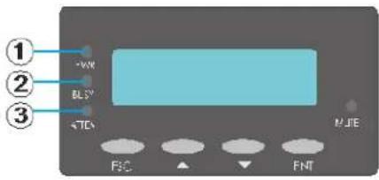 ① WK BLS* STEN MJE FBC FNT