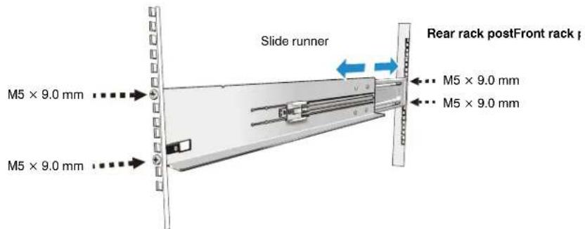 Slide runner M5 × 9.0 mm M5 × 9.0 mm Rear rack postFront rack M5 × 9.0 mm M5 × 9.0 mm