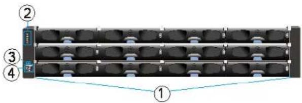Diagram of a server rack with numbered components and labeled connection points