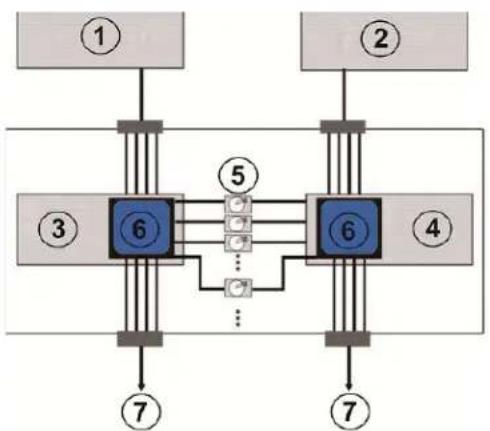 HONEYWELL Enterprise HERC96T24S - Configuration Rules - 1