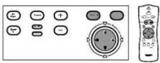 Diagram showing various remote control buttons including alarm, power, and display with icons