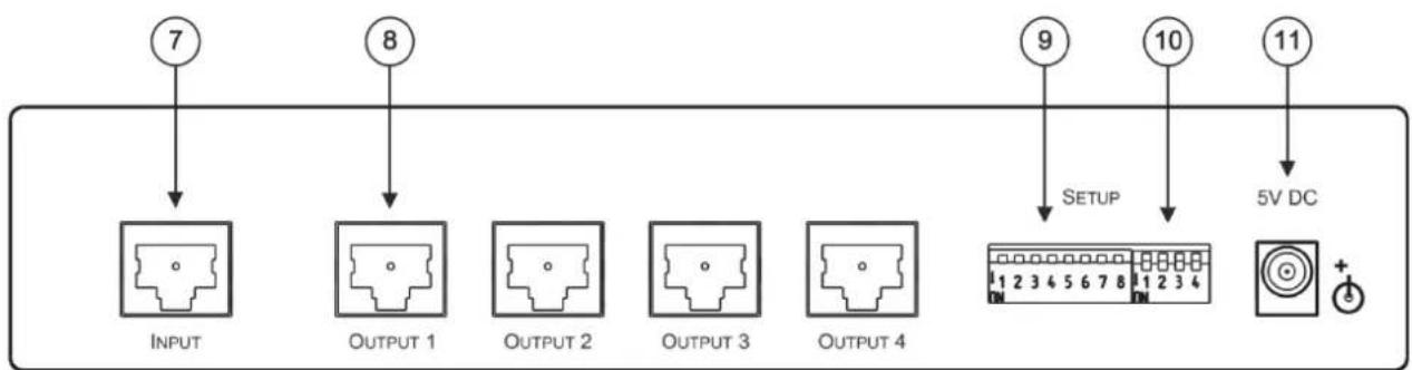 Kramer VM-4DT - Defining the VM-4DT 1:4 HDBT Distributor - 2