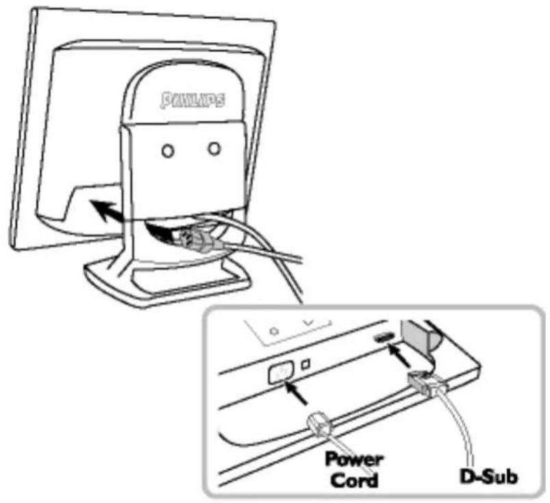 PHILIPS Power Cord D-Sub