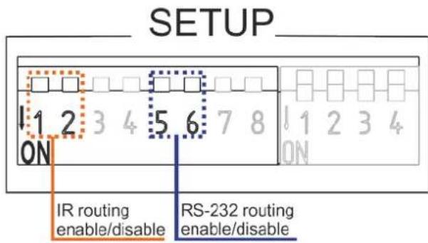 SETUP 1 2 3 4 5 6 7 8 1 2 3 4 ON IR routing enable/disable RS-232 routing enable/disable