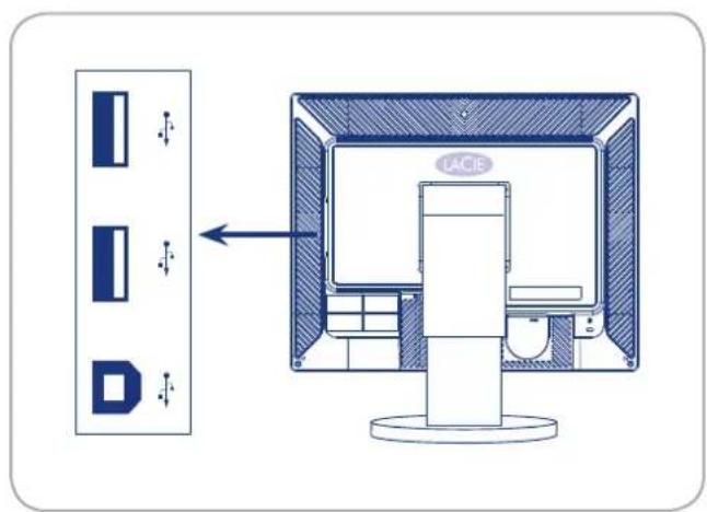 Diagram showing a device with three labeled panels and an LACIE monitor, illustrating a process or assembly.