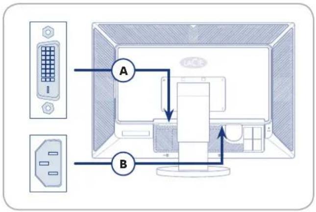 Diagram showing two connected devices (A and B) interacting with a central monitor, with labels indicating components.
