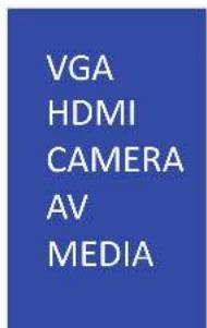 ViewZ VZ-PVM-Z4W3 - Media Controller - 1