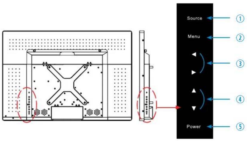 ViewZ VZ-PVM-Z4W3 - On Monitor, Button Control - 1