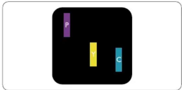 P Y C