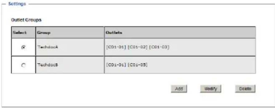 ATEN Power Over the NET PN5320 - Groups - 3