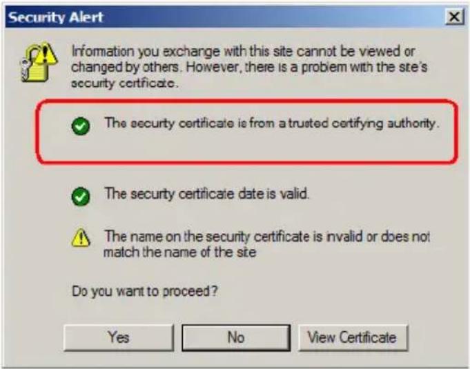 ATEN Power Over the NET PN5320 - Certificate Trusted - 1
