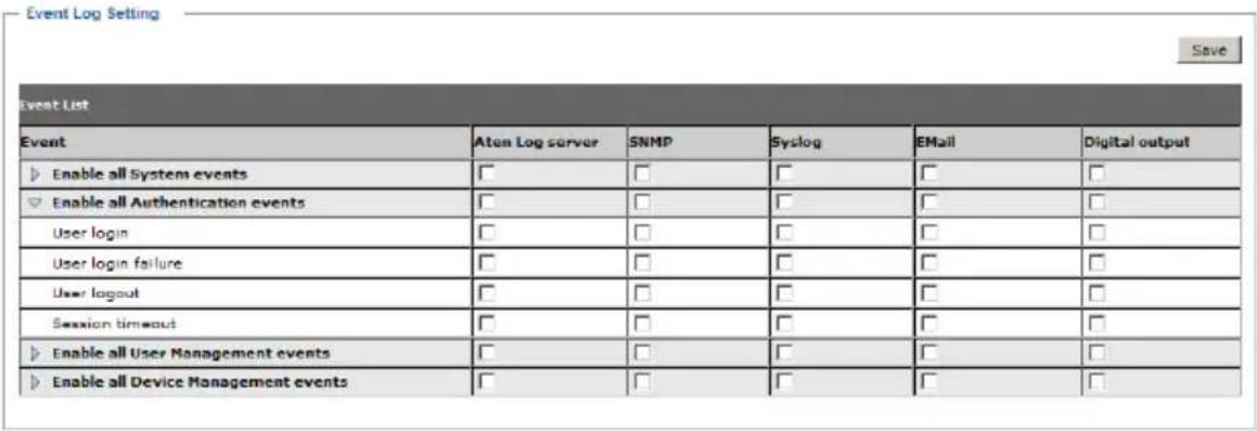 ATEN Power Over the NET PN5320 - Notification Settings - 1