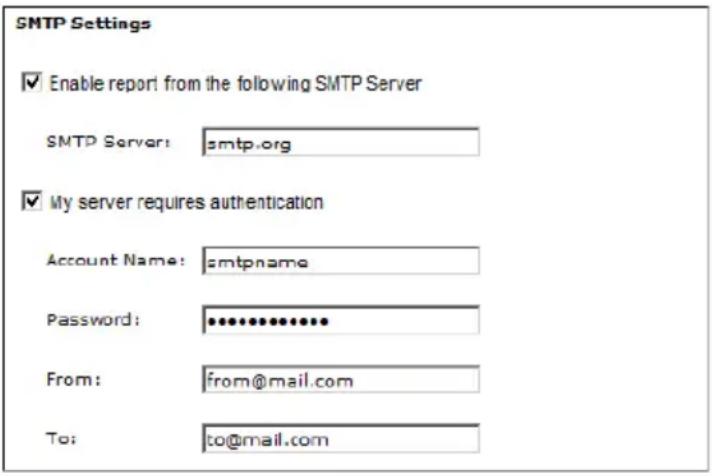 ATEN Power Over the NET PN5320 - SMTP Settings - 1