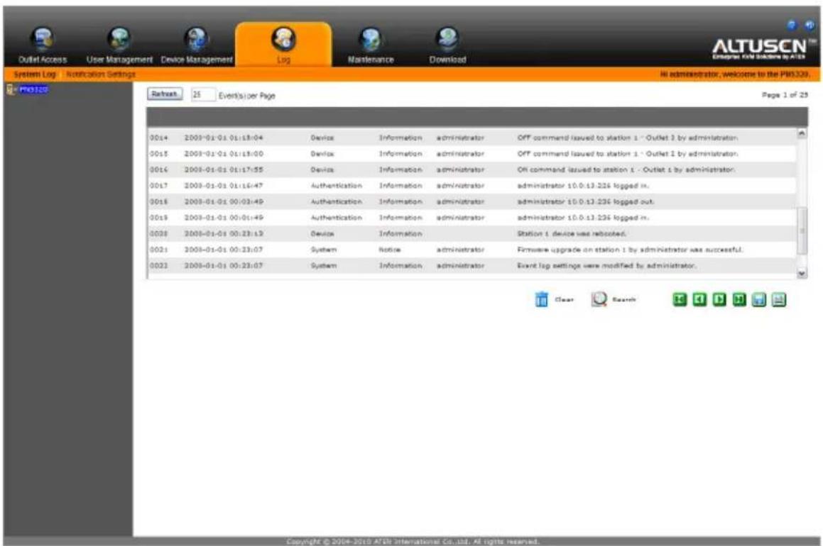 ATEN Power Over the NET PN5320 - System Log - 1