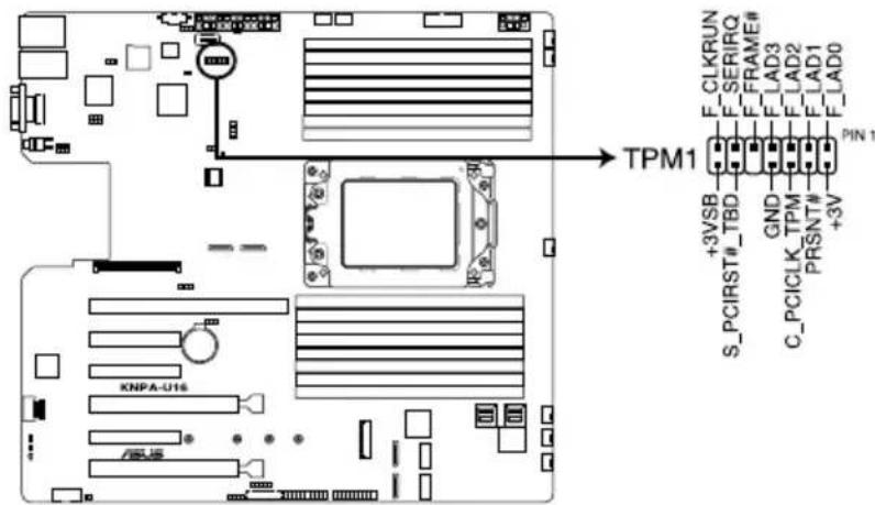ASUS RS500A-E9-PS4 - Trusted Platform Module connector (20-1 pin TPM1) - 1