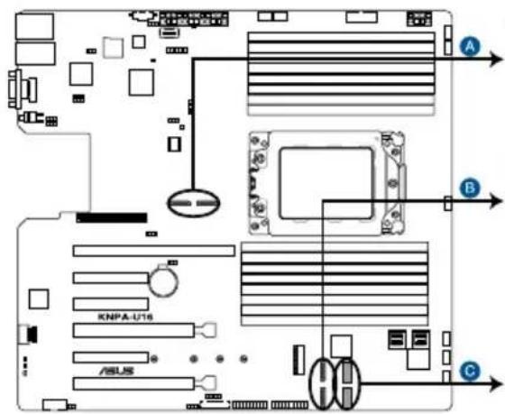 ASUS RS500A-E9-PS4 - OCUPCIE connectors (MPCIE\_HD1-6) - 1