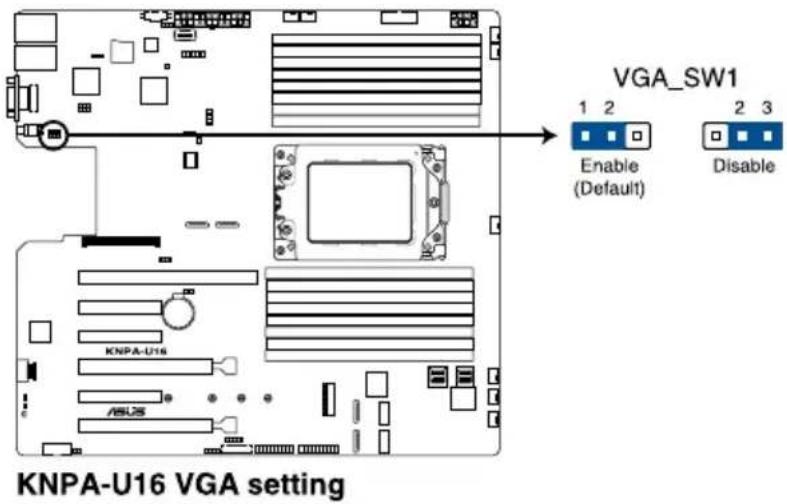 ASUS RS500A-E9-PS4 - VGA controller setting (3-pin VGA\_SW1) - 1