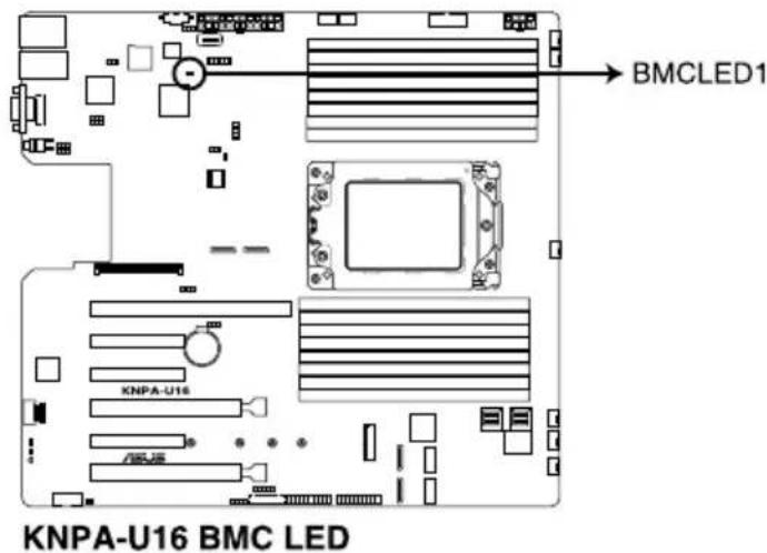 ASUS RS500A-E9-PS4 - BMC LED (BMCLED1) - 1