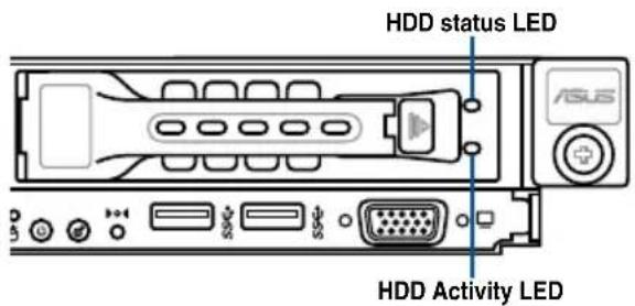 ASUS RS500A-E9-PS4 - HDD status LED - 1