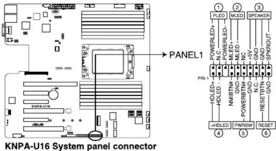 ASUS RS500A-E9-PS4 - System panel connector (20-1 pin PANEL1) - 1