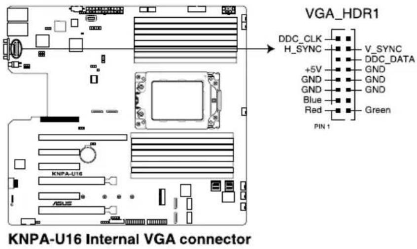 ASUS RS500A-E9-PS4 - VGA connector (10-1 pin VGA\_HDR1) - 1