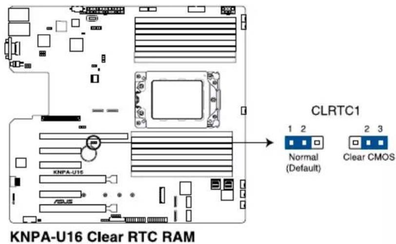 ASUS RS500A-E9-PS4 - Clear RTC RAM (3-pin CLRTC1) - 3