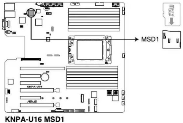 ASUS RS500A-E9-PS4 - Micro SD card slot (MSD1) - 1