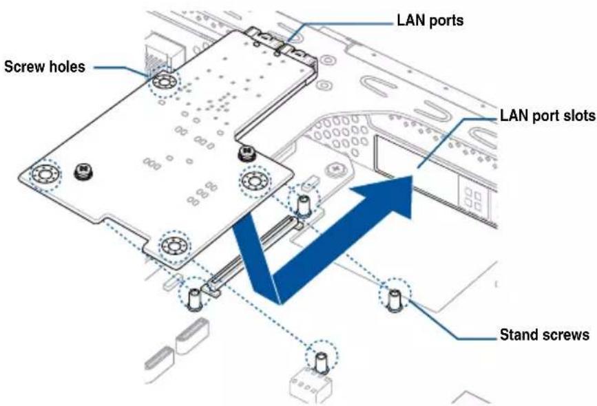 ASUS RS500A-E9-PS4 - Installing Mezzanine cards - 5