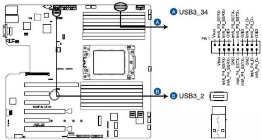 ASUS RS500A-E9-PS4 - USB 3.0 connector (20-1 pin USB3\_34; 4-pin Type-A USB3\_4) - 1