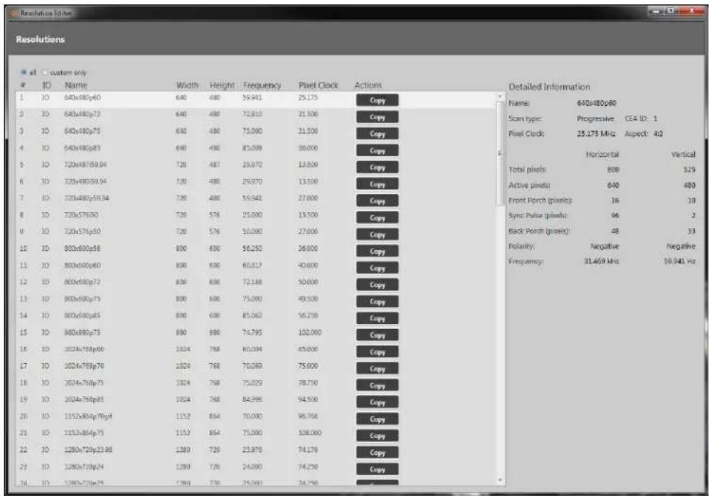 TV One C3-540 - Resolution Editor - 4