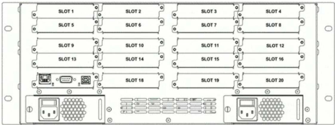 TV One C3-540 - Input and Output Naming Convention - 1