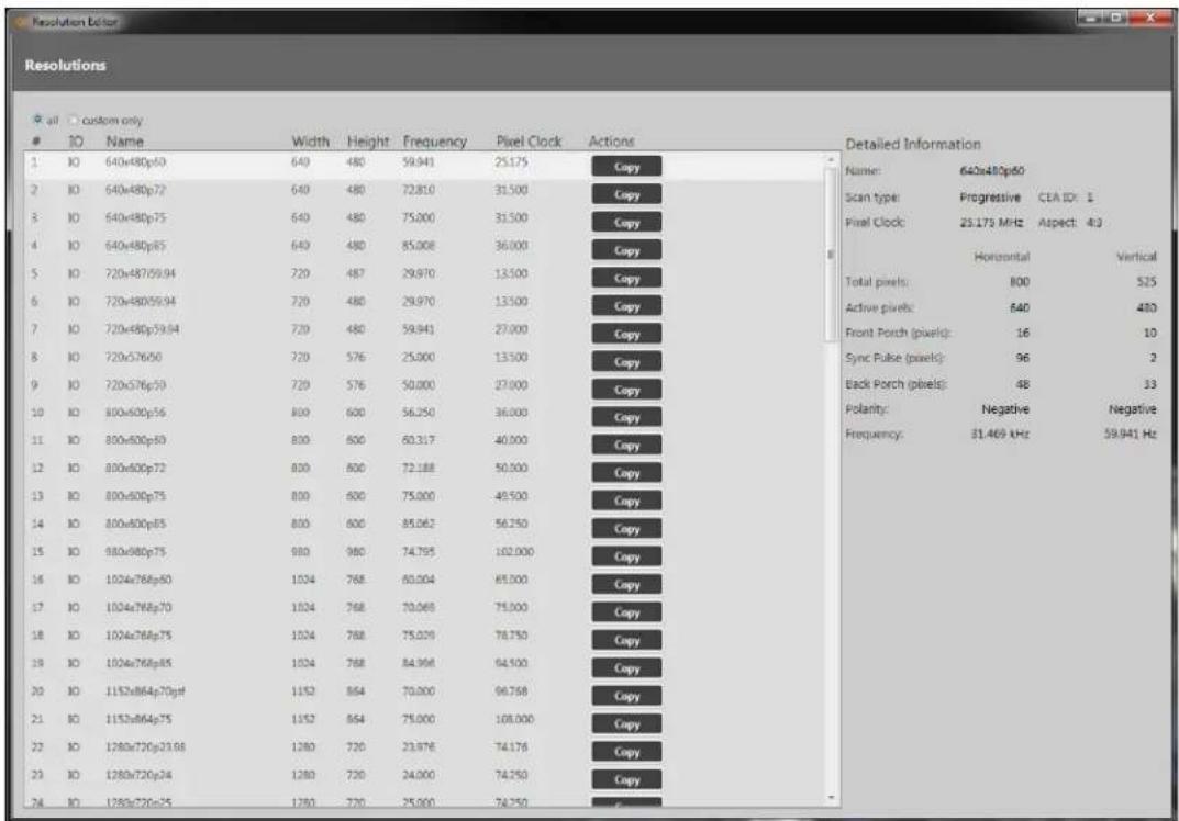 TV One C3-540 - Listing Resolutions from CORIOdiscover Resolution Editor - 1