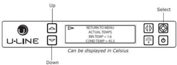 Up U-LINE Down RETURN TO MENU ACTUAL TEMPS BIN TEMP = 1.6 COND TEMP = 45.5 Select Can be displayed in Celsius