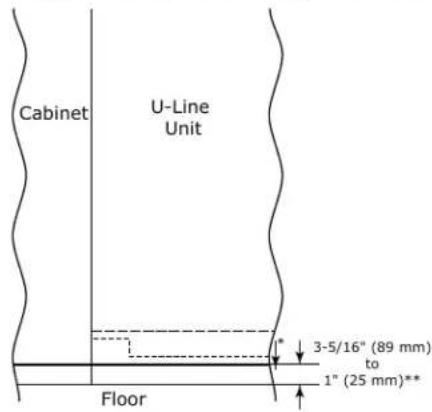 Cabinet U-Line Unit Floor 3-5/16" (89 mm) to 1" (25 mm)**