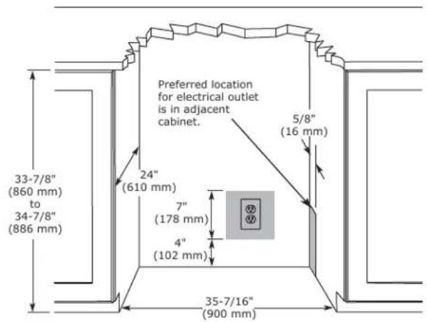 Preferred location for electrical outlet is in adjacent cabinet. 5/8" (16 mm) 24" (610 mm) 33-7/8" (860 mm) to 34-7/8" (886 mm) 7" (178 mm) 4" (102 mm) 35-7/16" (900 mm)