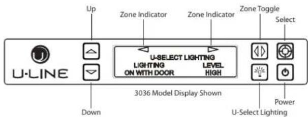 Up Zone Indicator Zone Indicator Zone Toggle Select U-SELECT LIGHTING LIGHTING ON WITH DOOR LEVEL HIGH 3036 Model Display Shown Power U-Select Lighting
