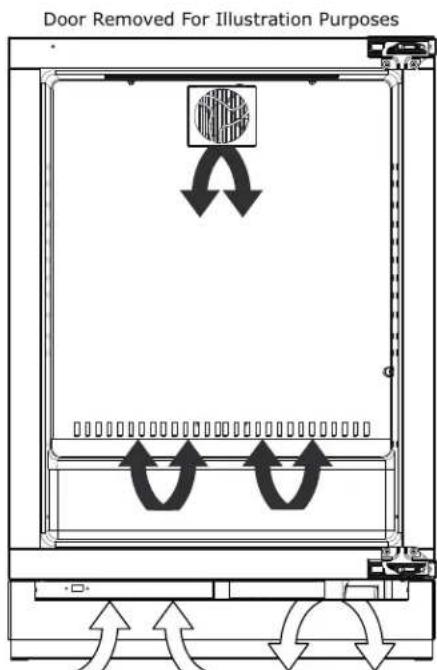 Door Removed For Illustration Purposes