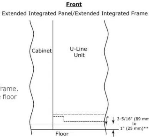 Front Extended Integrated Panel/Extended Integrated Frame Cabinet U-Line Unit frame. floor * 3-5/16" (89 mm to 1" (25 mm)** Floor