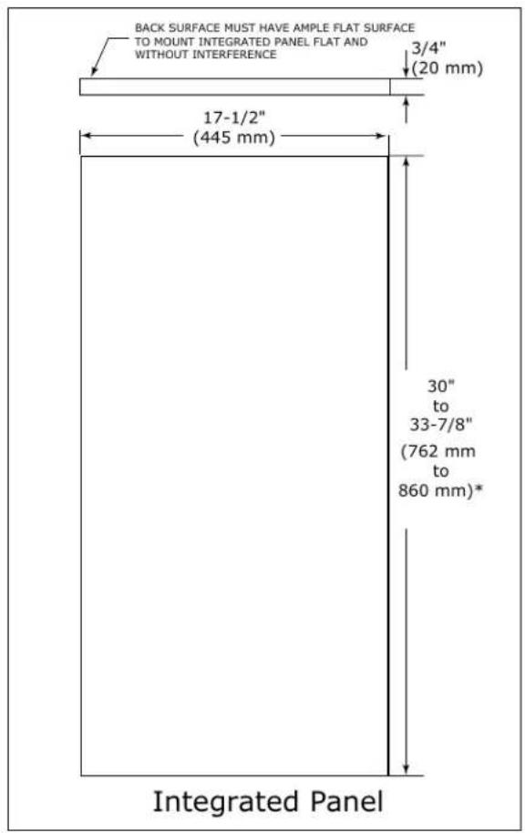 BACK SURFACE MUST HAVE AMPLE FLAT SURFACE TO MOUNT INTEGRATED PANEL FLAT AND WITHOUT INTERFERENCE 3/4" (20 mm) 17-1/2" (445 mm) 30" to 33-7/8" (762 mm to 860 mm)* Integrated Panel