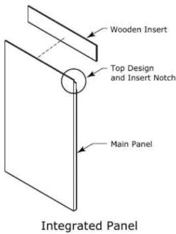 Wooden Insert Top Design and Insert Notch Main Panel Integrated Panel