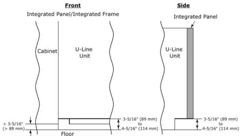Front Integrated Panel/Integrated Frame Cabinet U-Line Unit > 3-5/16" (> 89 mm) Floor 3-5/16" (89 mm) to 4-5/16" (114 mm) Side Integrated Panel U-Line Unit 3-5/16" (89 mm) to 4-5/16" (114 mm)