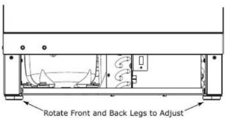 Rotate Front and Back Legs to Adjust