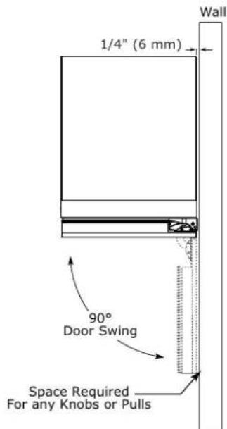 1/4" (6 mm) Wall 90° Door Swing Space Required For any Knobs or Pulls