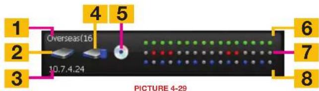 Q-See QCN8002 - Device Health Status - 1