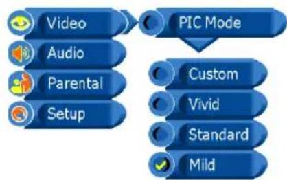 Proview PA-19JK7 - Video - 1