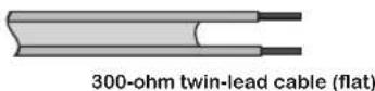 Proview PA-19JK7 - ANTENNAS - 2