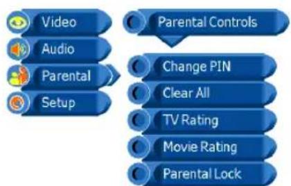 Proview PA-19JK7 - Parental - 4