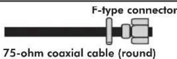 F-type connector 75-ohm coaxial cable (round)