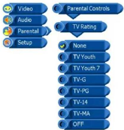 Proview PA-19JK7 - Parental - 5
