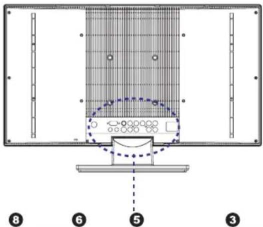 Diagram of a computer monitor front panel with labeled components and a dashed outline indicating a component's structure.